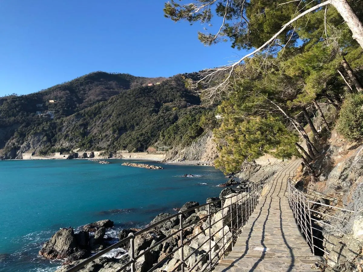 Ostello Ninin De Ma' 弗拉穆拉
